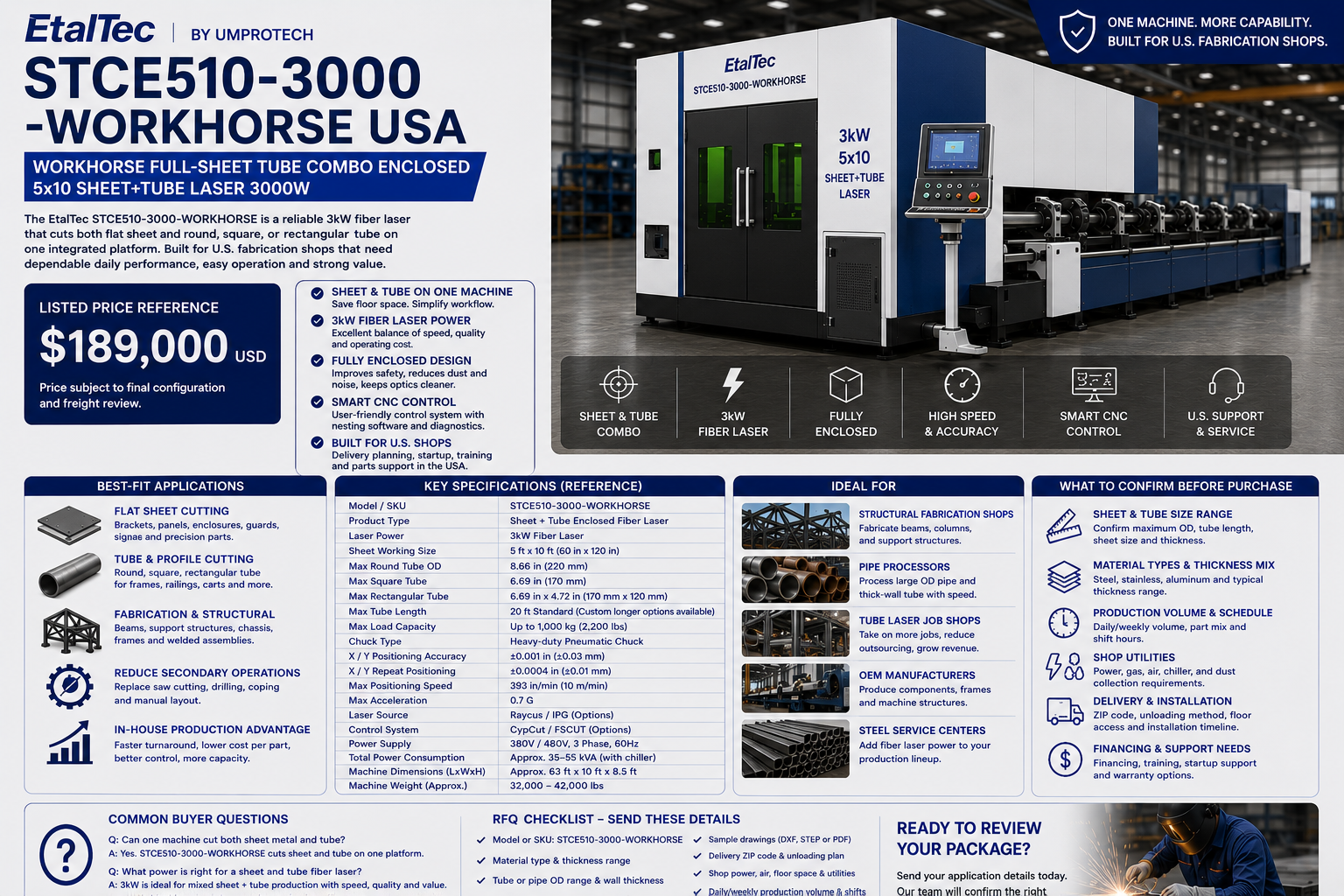 EtalTec Stce Sheet & Tube Fiber Laser Cutters — STCE510-3000-WORKHORSE • Workhorse Full-Sheet Tube Combo Enclosed 5x10 Sheet+Tube Laser 3000W
