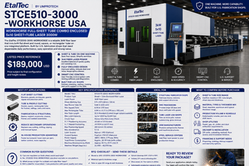 EtalTec Stce Sheet & Tube Fiber Laser Cutters — STCE510-3000-WORKHORSE • Workhorse Full-Sheet Tube Combo Enclosed 5x10 Sheet+Tube Laser 3000W