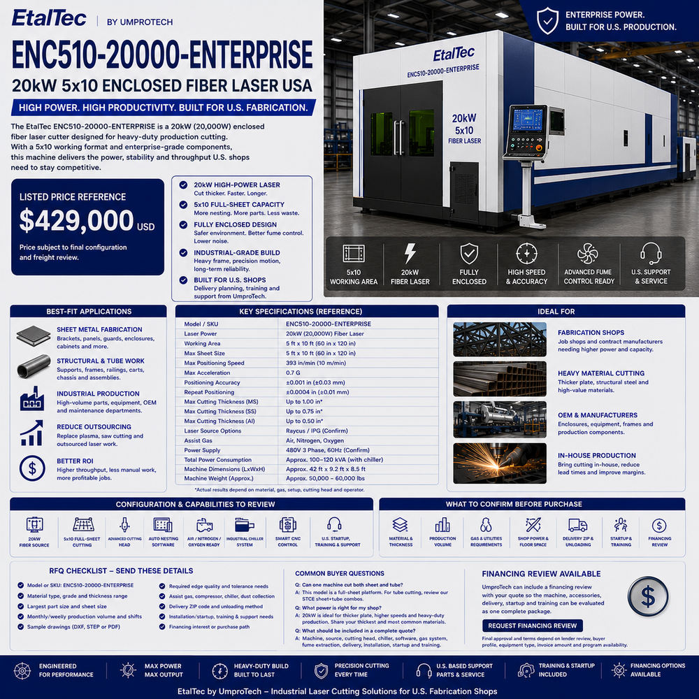 EtalTec ENC Enclosed Fiber Laser Cutters — 5×10 — ENC510-20000- 20kW 5x10 Enclosed Fiber Laser