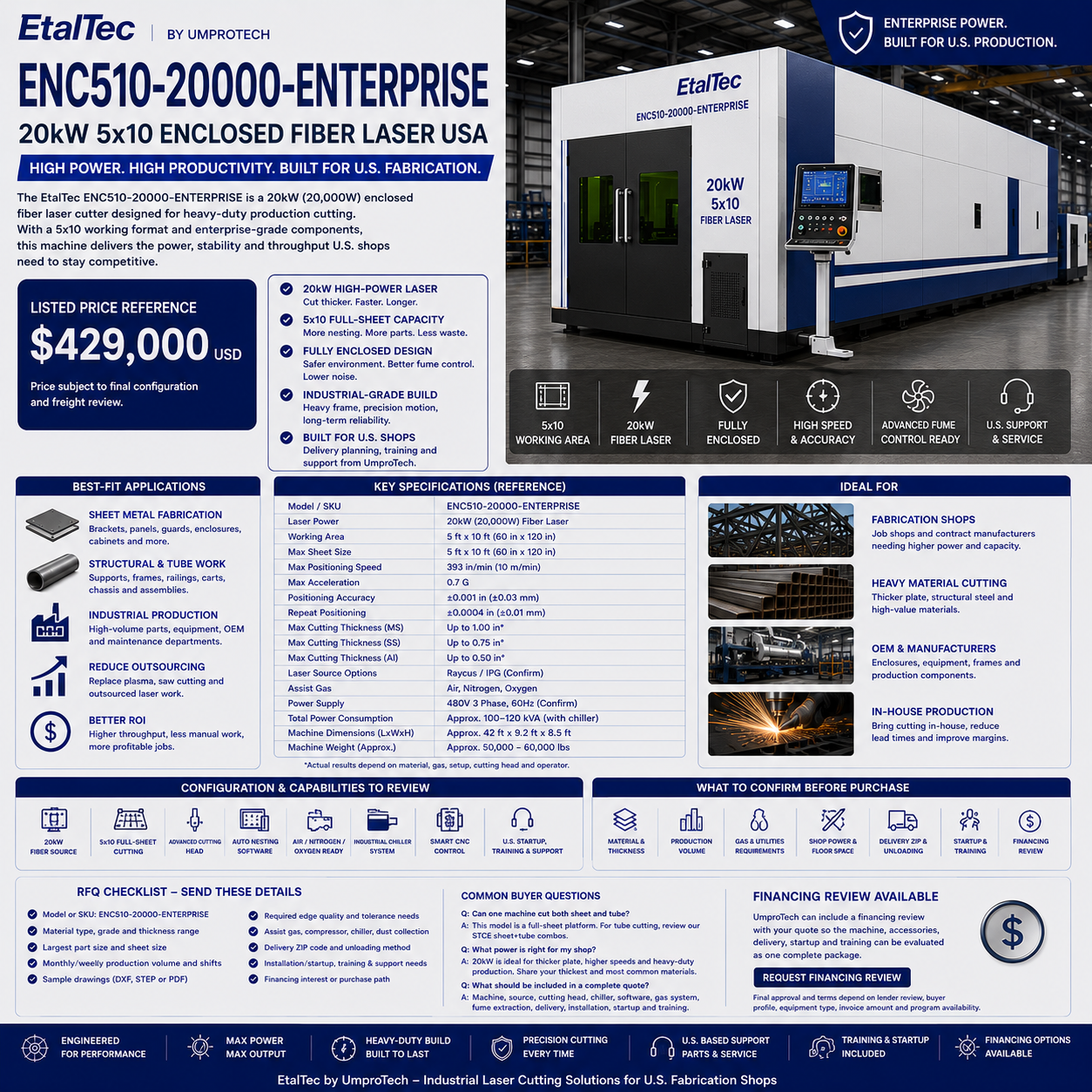 EtalTec ENC Enclosed Fiber Laser Cutters — 5×10 — ENC510-20000- 20kW 5x10 Enclosed Fiber Laser