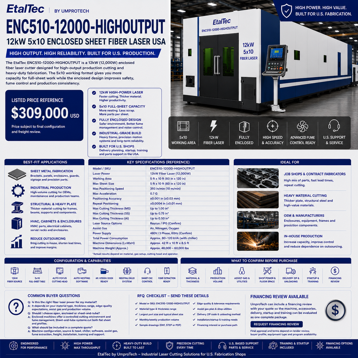 EtalTec ENC Enclosed Fiber Laser Cutters — 5×10 — ENC510 12kW 5x10 Enclosed Sheet Fiber Laser