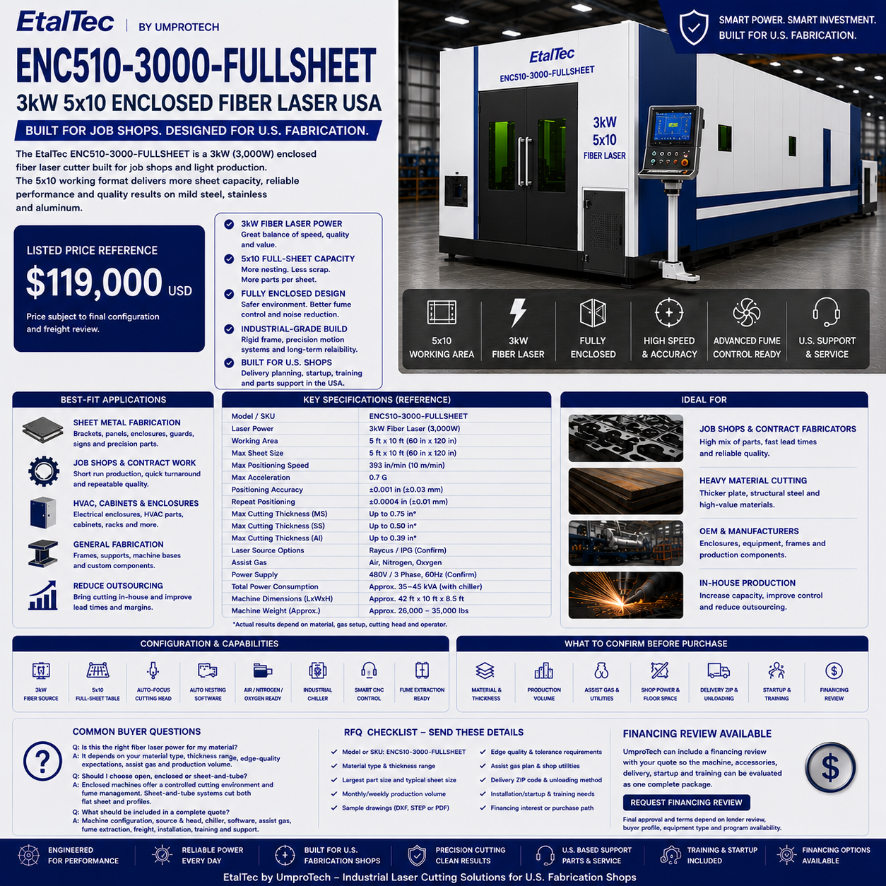EtalTec ENC Enclosed Fiber Laser Cutters — 5×10 — ENC510-3000-FULLSHEET 3kW 5x10 Enclosed Fiber Laser