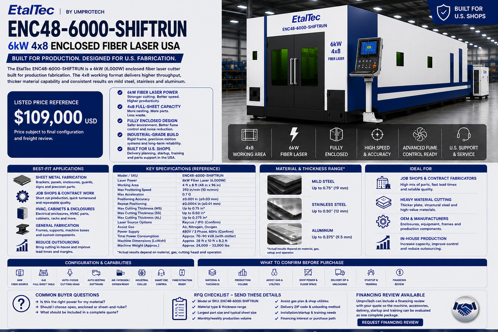 EtalTec ENC Enclosed Fiber Laser Cutters — 4×8 — ENC48-6000-SHIFTRUN 6kW 4x8 Enclosed Fiber Laser