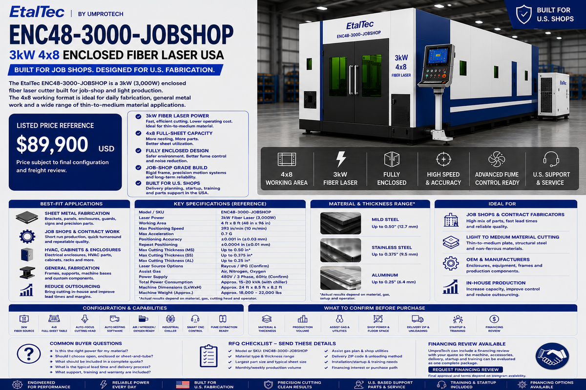 EtalTec ENC48 3kW 4x8 enclosed fiber laser