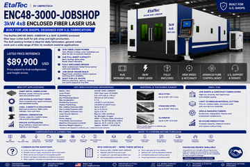 EtalTec ENC48 3kW 4x8 enclosed fiber laser