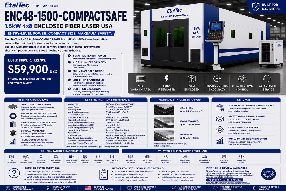 EtalTec ENC48-1500-COMPACTSAFE 1.5kW 4x8 Enclosed Fiber Laser USA
