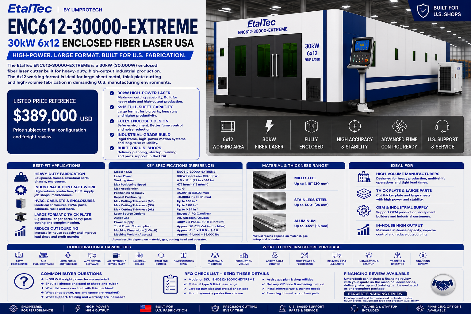 EtalTec ENC612 Extreme 30kW 6x12 enclosed fiber laser