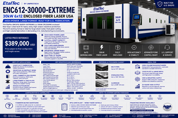 EtalTec ENC612 Extreme 30kW 6x12 enclosed fiber laser