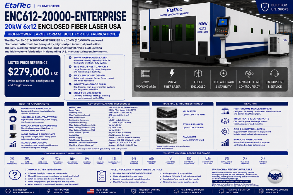 EtalTec ENC612-20000-ENTERPRISE 20kW 6x12 Enclosed Fiber Laser USA