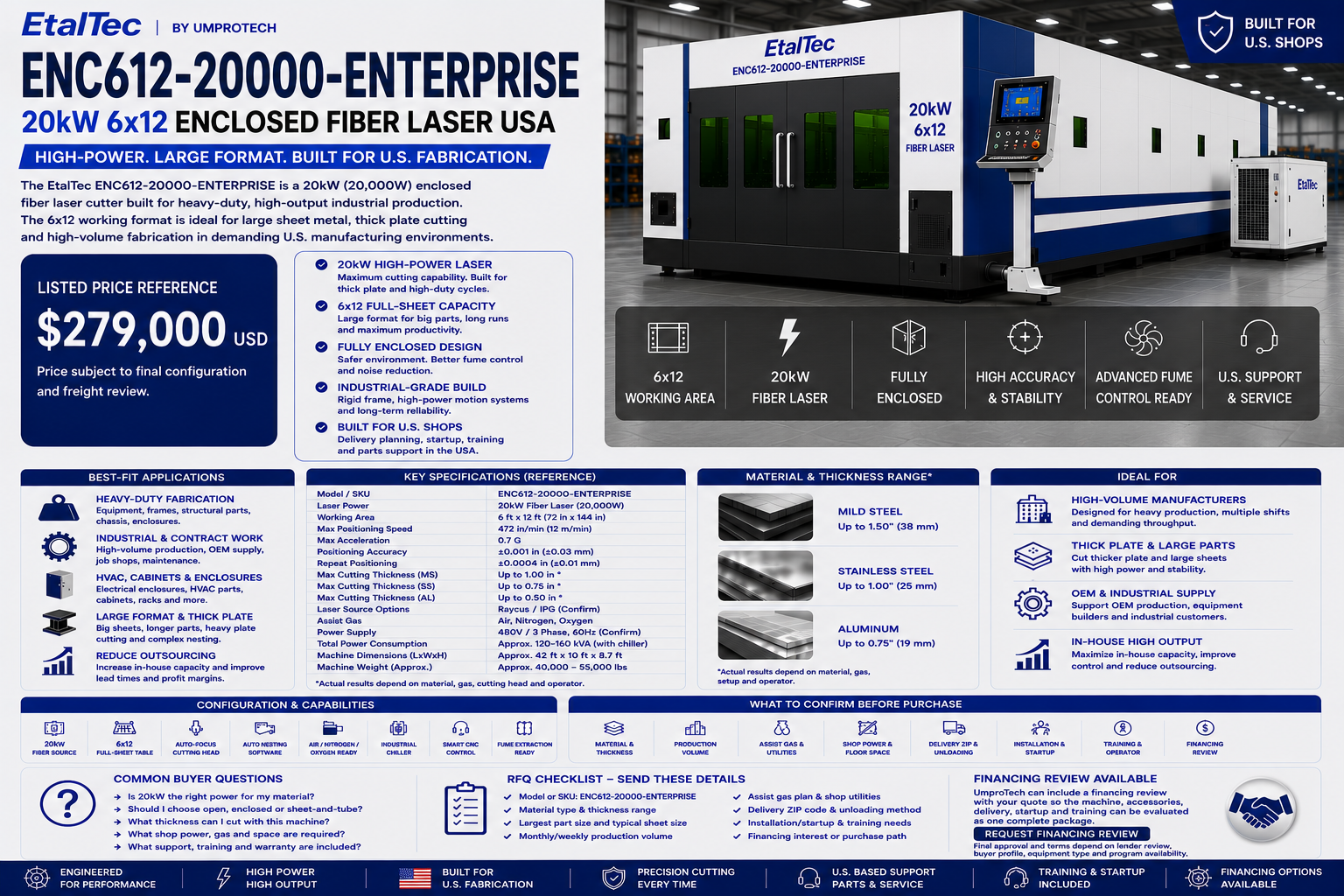 EtalTec ENC612 Enterprise 20kW 6x12 enclosed fiber laser