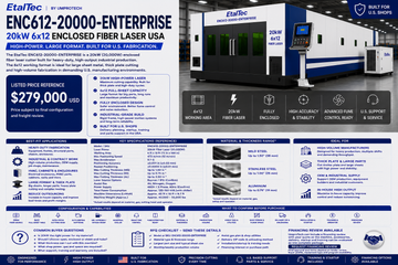 EtalTec ENC612 Enterprise 20kW 6x12 enclosed fiber laser