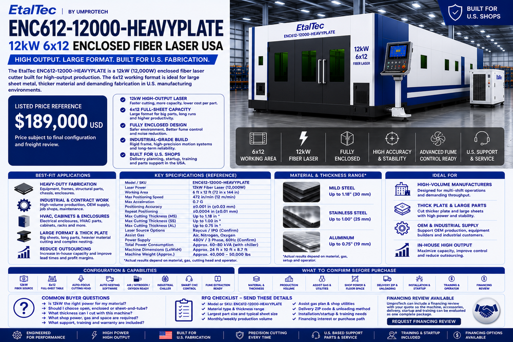 EtalTec ENC612-12000-HEAVYPLATE 12kW 6x12 Enclosed Fiber Laser USA