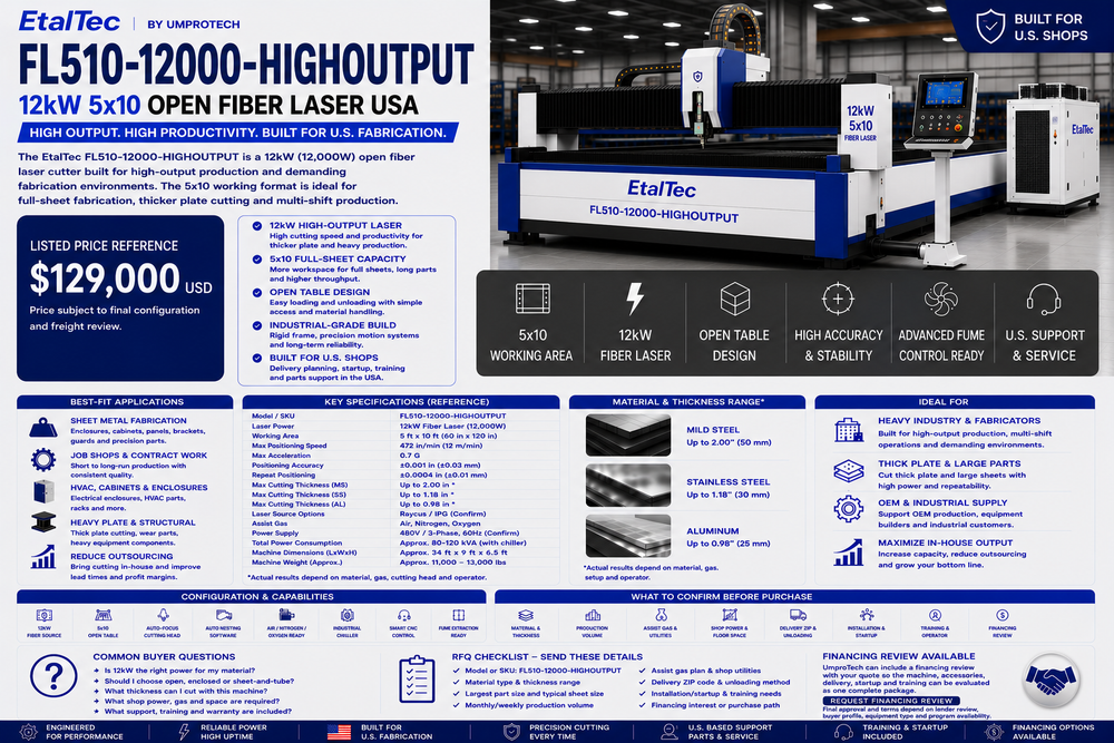 EtalTec FL510-12000-HIGHOUTPUT 12kW 5x10 Open Fiber Laser USA