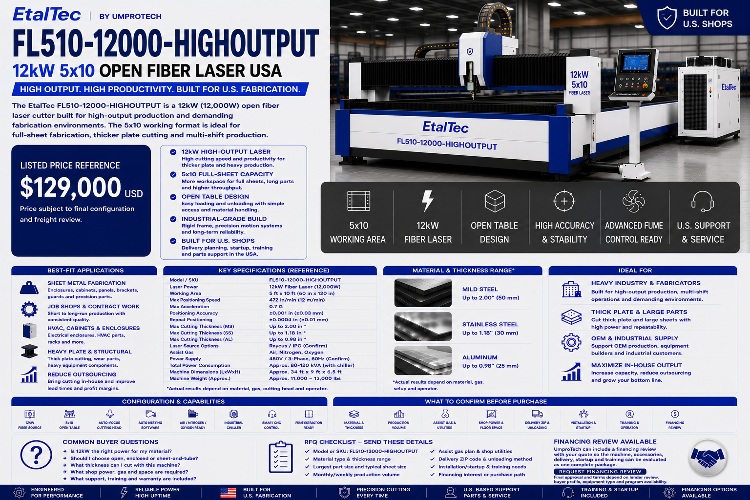 EtalTec FL510 HighOutput 12kW 5x10 open fiber laser