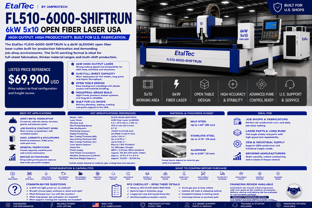 EtalTec FL510-6000-SHIFTRUN 6kW 5x10 Open Fiber Laser USA
