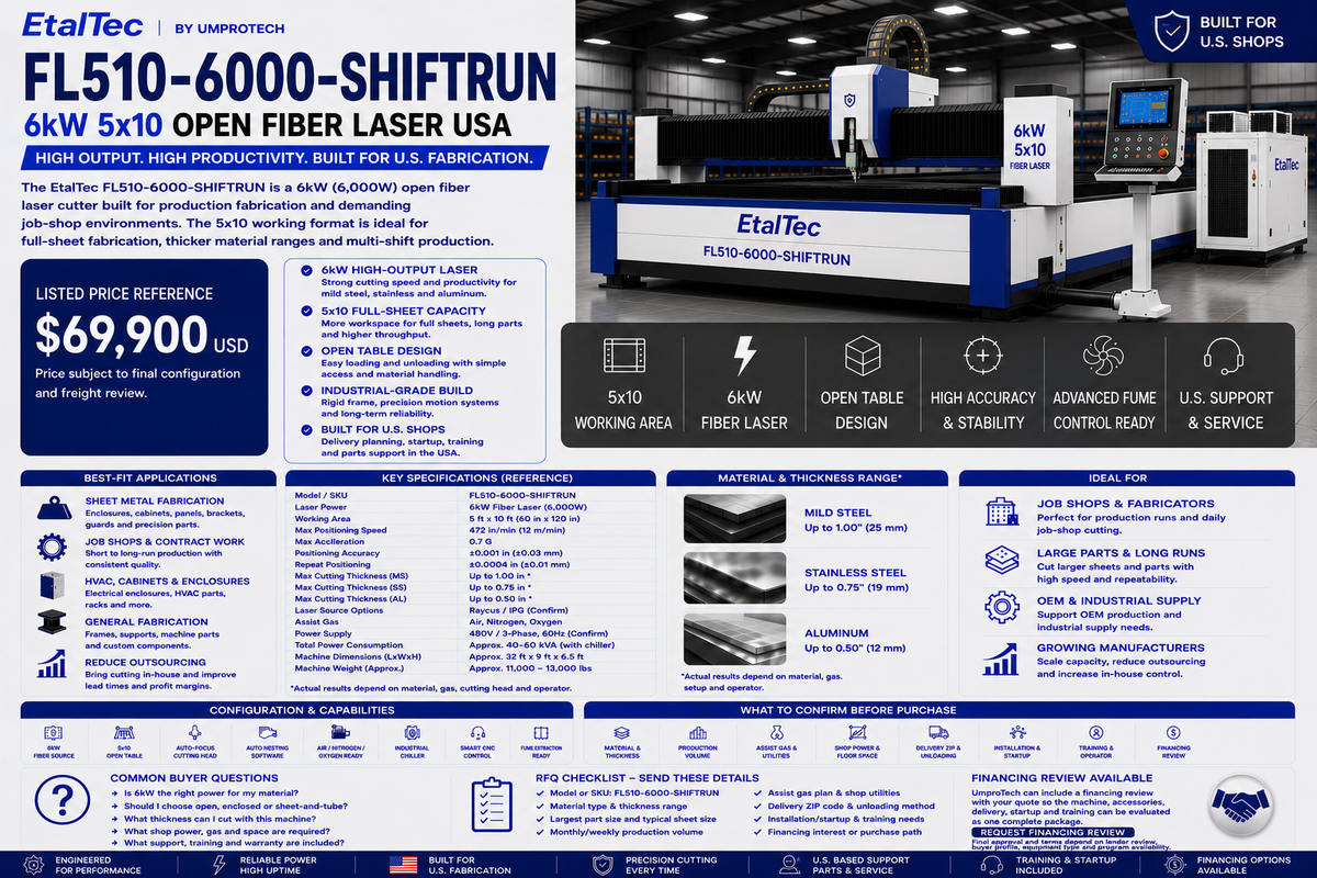 EtalTec FL510 ShiftRun 6kW 5x10 open fiber laser
