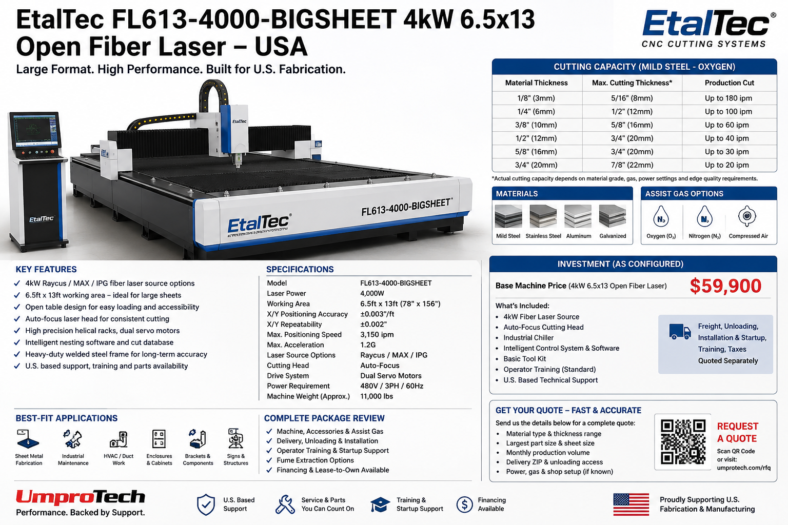 EtalTec FL613 BigSheet 4kW 6.5x13 open fiber laser