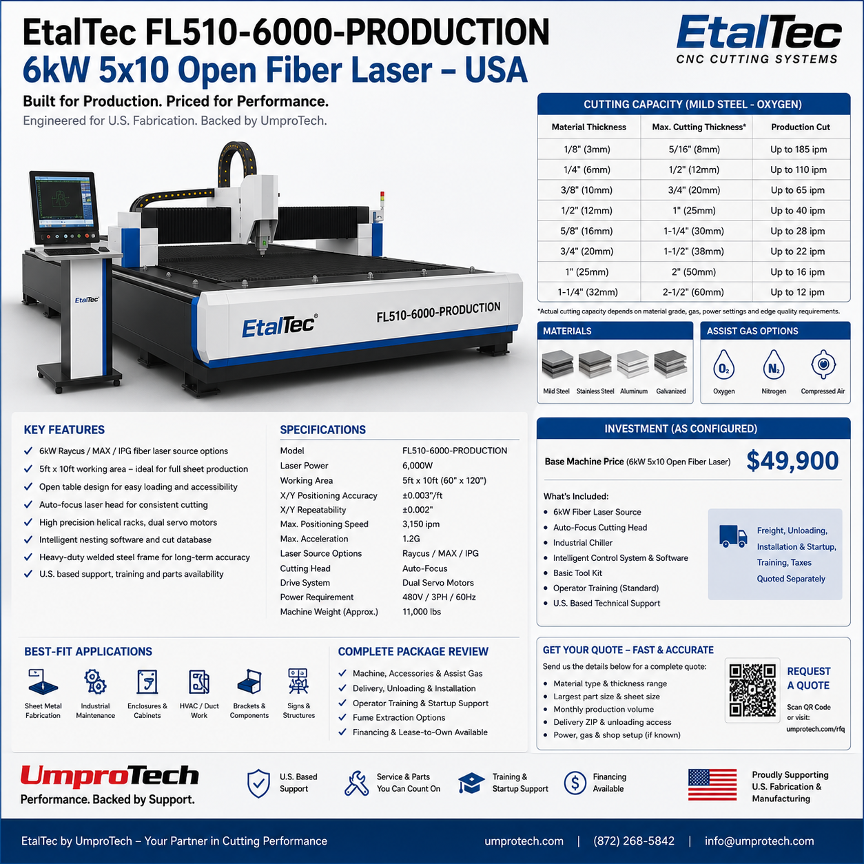 EtalTec FL510 Production 6kW 5x10 open fiber laser