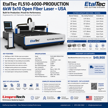EtalTec FL510 Production 6kW 5x10 open fiber laser