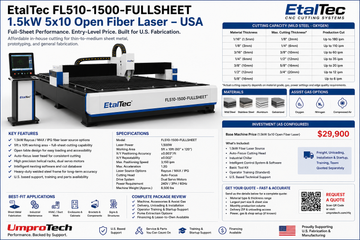 EtalTec FL510 FullSheet 1.5kW 5x10 open fiber laser