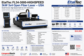 EtalTec FL34 HighSpeed 3kW 3x4 open fiber laser