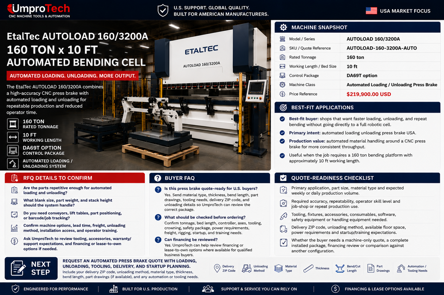 EtalTec AUTOLOAD 160/3200A USA – 160 Ton x 10 ft Automated Loading / Unloading Press Brake