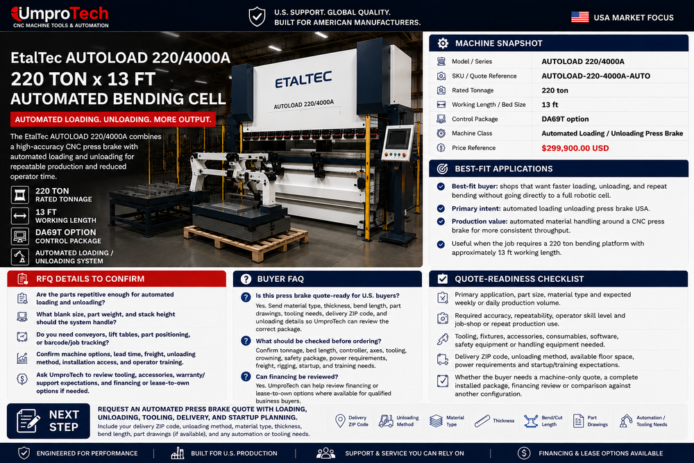 EtalTec AUTOLOAD 220/4000A USA – 220 Ton x 13 ft Automated Loading / Unloading Press Brake