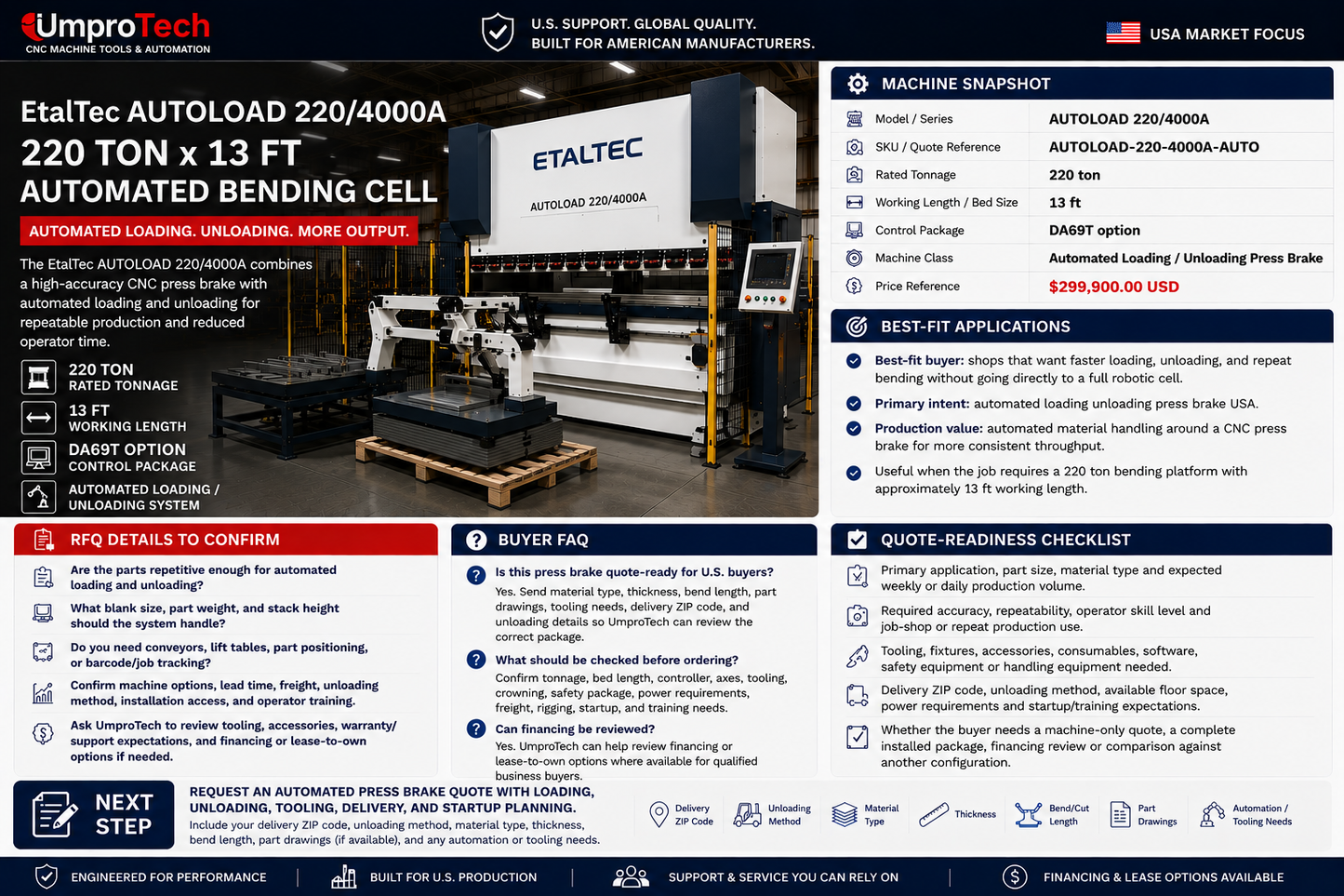 EtalTec AUTOLOAD 220/4000A USA – 220 Ton x 13 ft Automated Loading / Unloading Press Brake