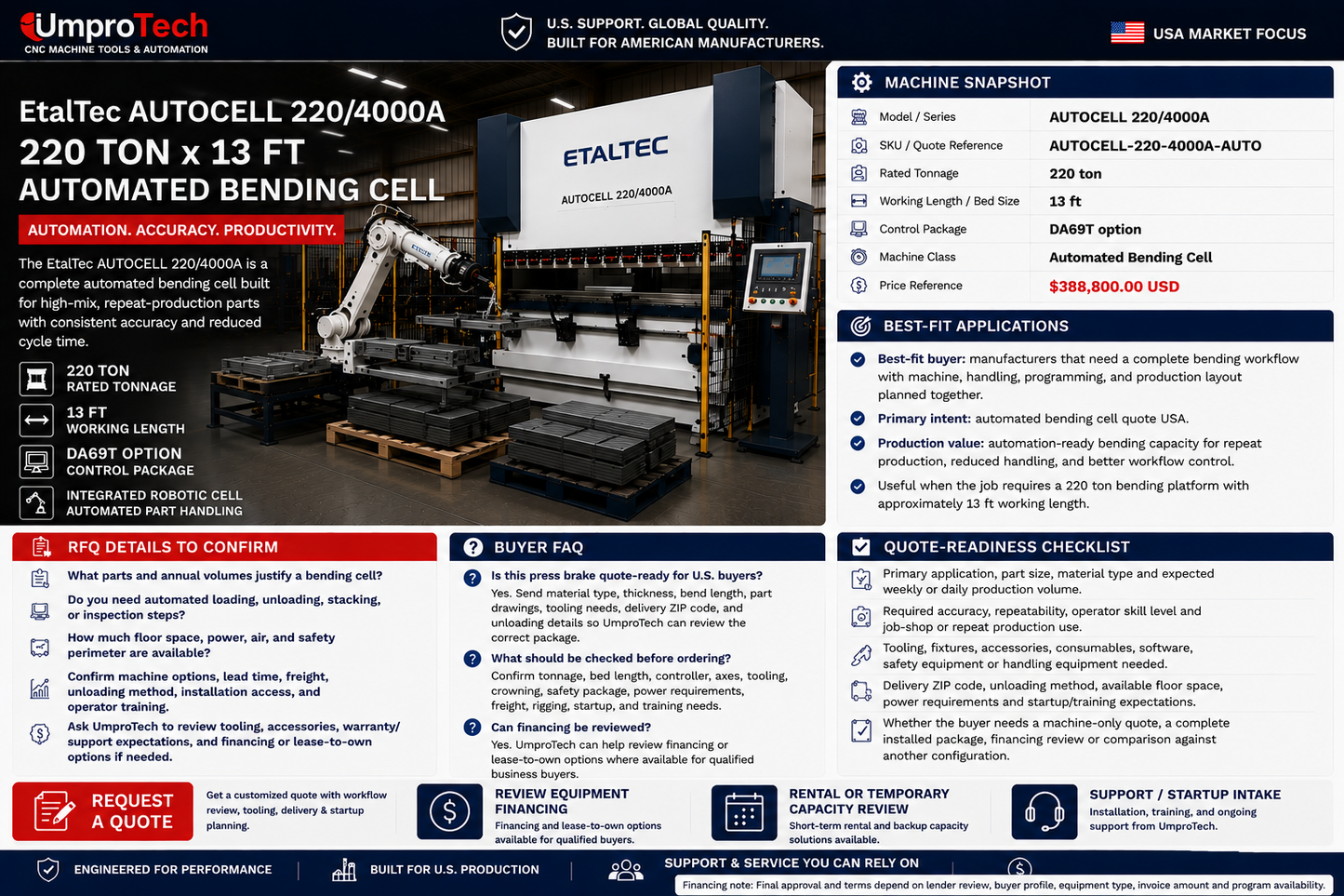 EtalTec AUTOCELL 220/4000A USA – 220 Ton x 13 ft Automated Bending Cell