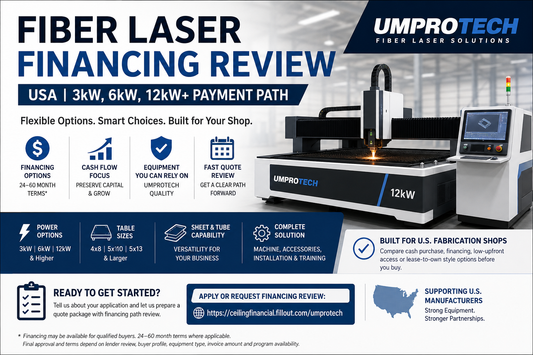 Fiber Laser Financing Review USA | 3kW, 6kW, 12kW Payment Path
