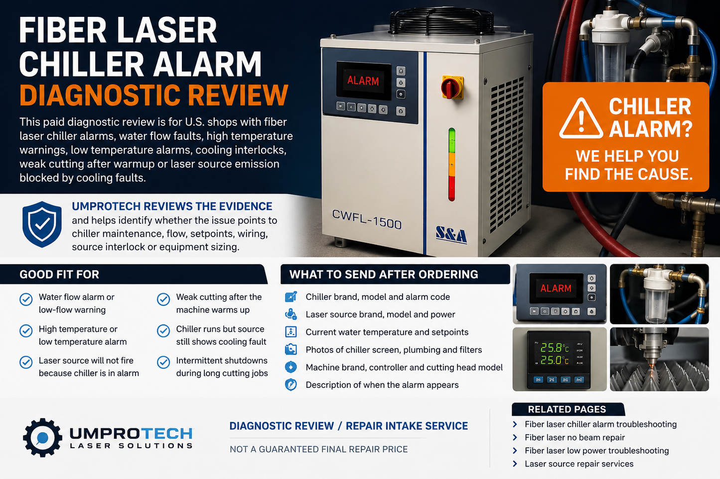 Fiber Laser Chiller Alarm Diagnostic Review | Cooling Fault Intake