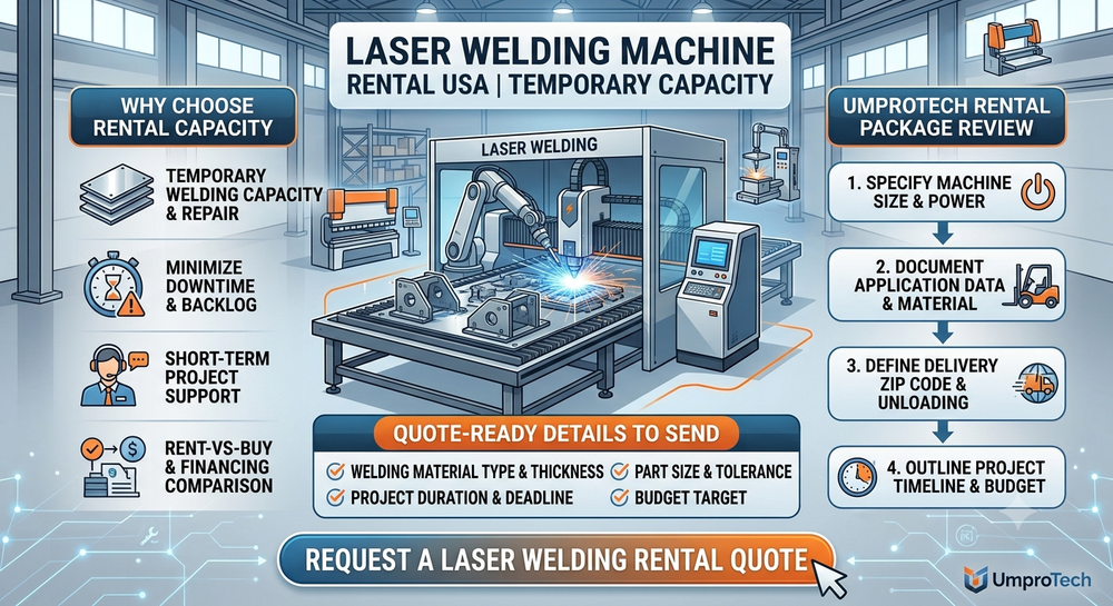 Laser Welding Machine Rental USA | Temporary Welding & Repair Capacity