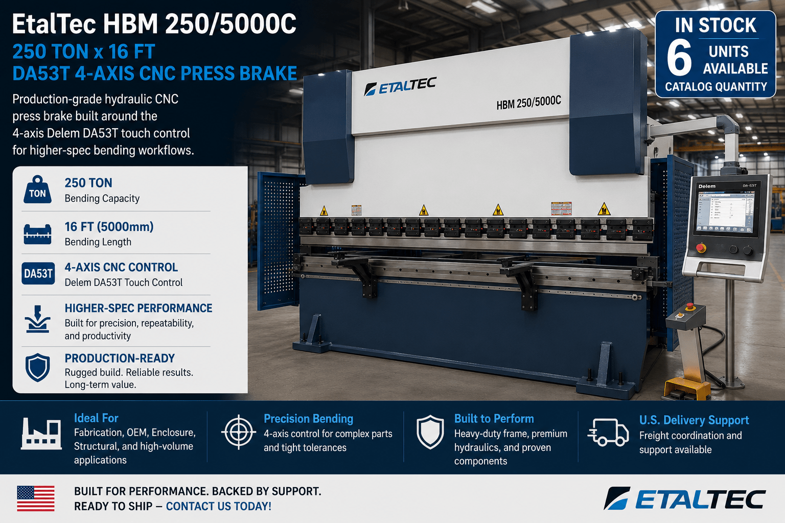 EtalTec HBM 4-Axis CNC Press Brakes — HBM 250/5000C • 250 Ton × 16 ft DA53T 4-Axis