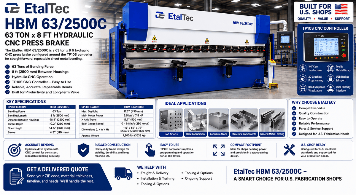 EtalTec HBM 63/2500C USA – 63 Ton x 8 ft TP10S CNC Press Brake - UmproTech