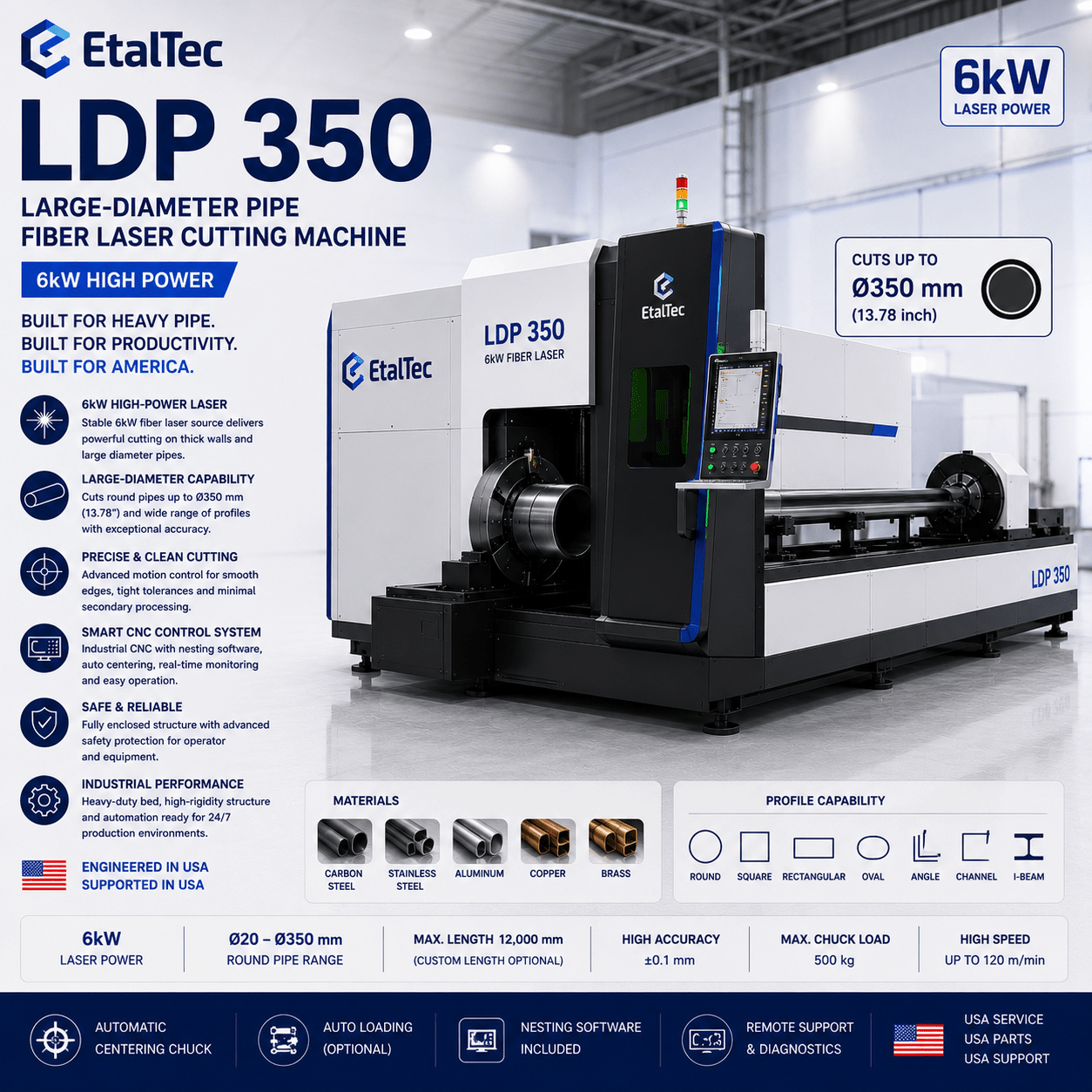 EtalTec Ldp Tube Fiber Laser Cutters — LDP 350 Large-Diameter Pipe • 6kW