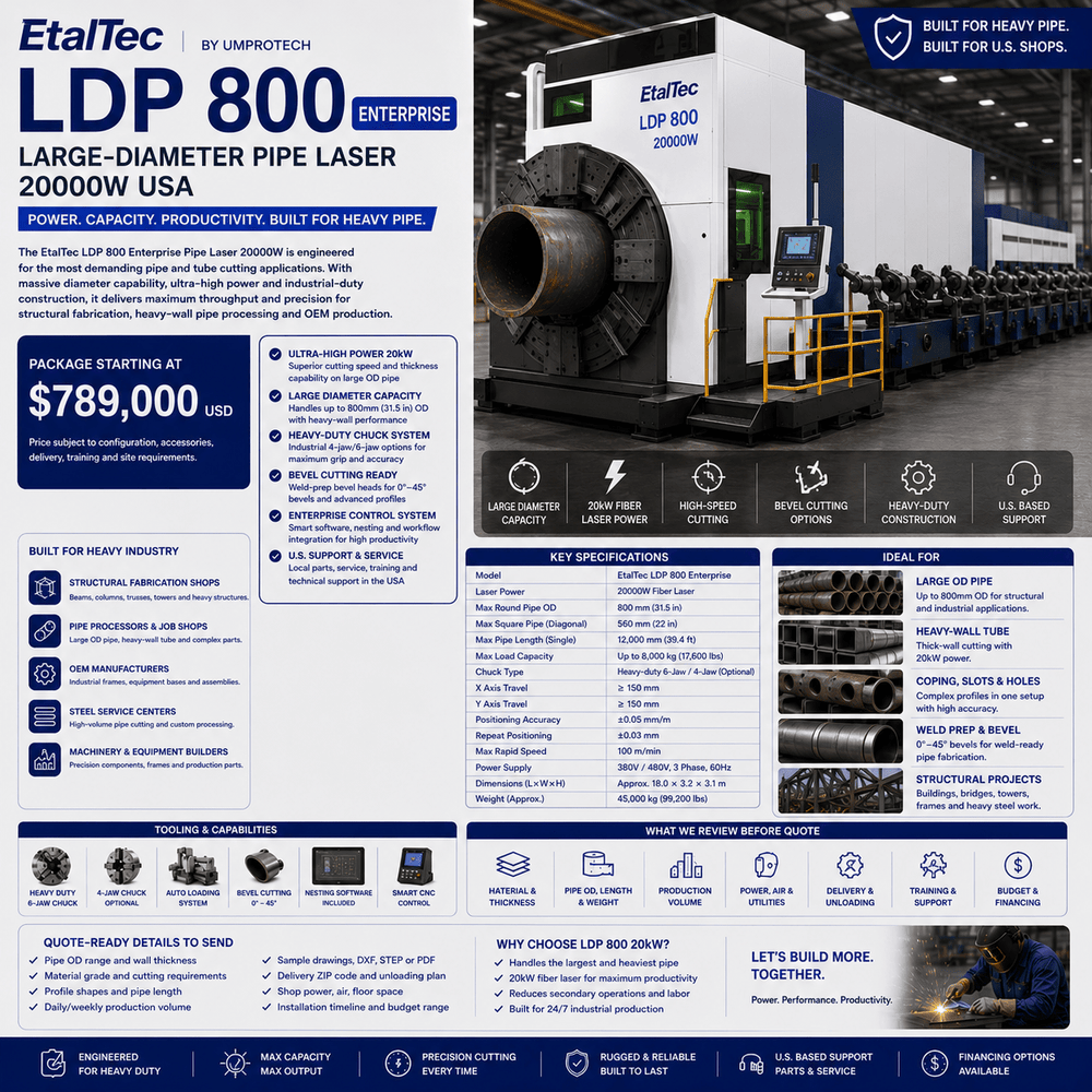 EtalTec Ldp Tube Fiber Laser Cutters — LDP 800 Pipe Laser 20000W