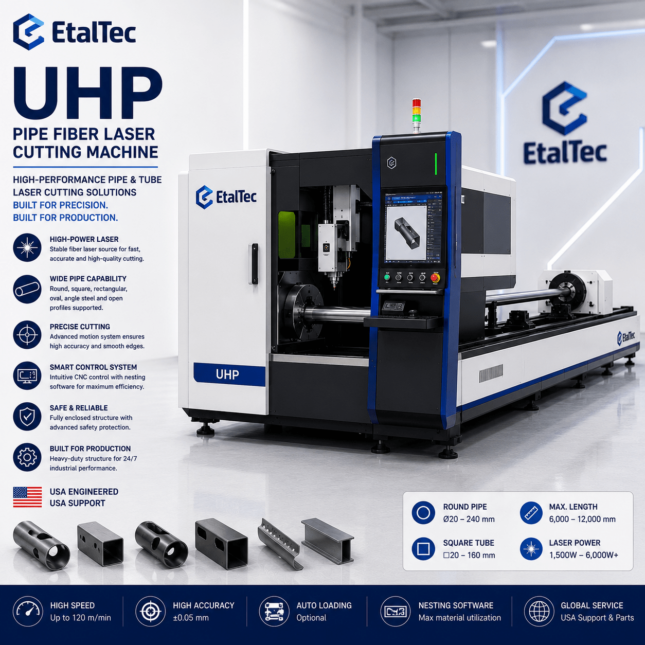 EtalTec Uhp Tube Fiber Laser Cutters — UHP 500 Ultra-Heavy Pipe • 12kW