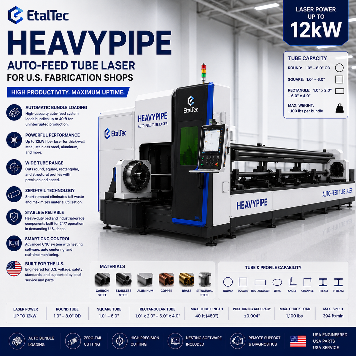 EtalTec Tube Fiber Laser Cutters — HeavyPipe 6020 6kW Auto-Feed Tube Laser