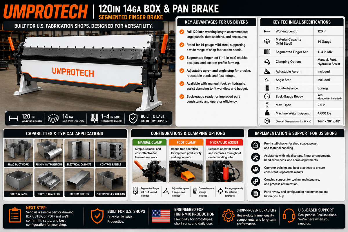 Box and pan brake