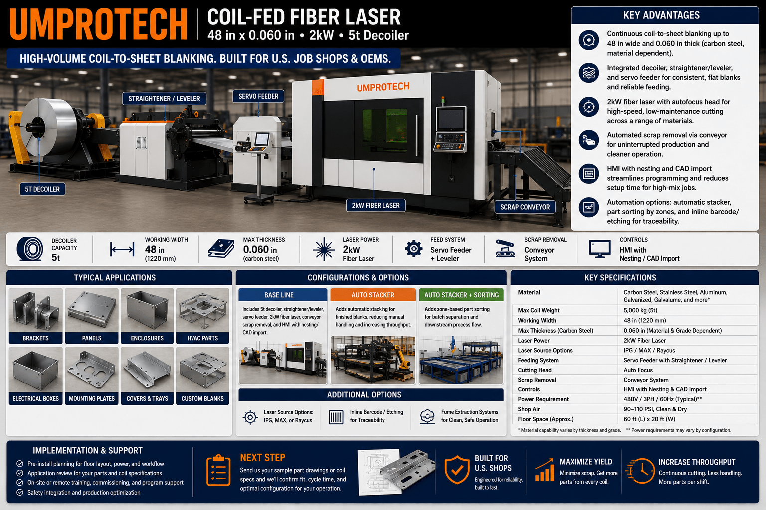 UmproTech Coil-Fed Fiber Laser Cutting Lines — 2kW 48in Coil-Fed Fiber Laser Blanking Line