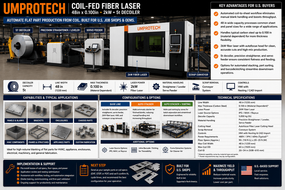 UmproTech Coil-Fed Fiber Laser Cutting Lines — 2kW 48in Coil-Fed Fiber Laser Line 0.100in