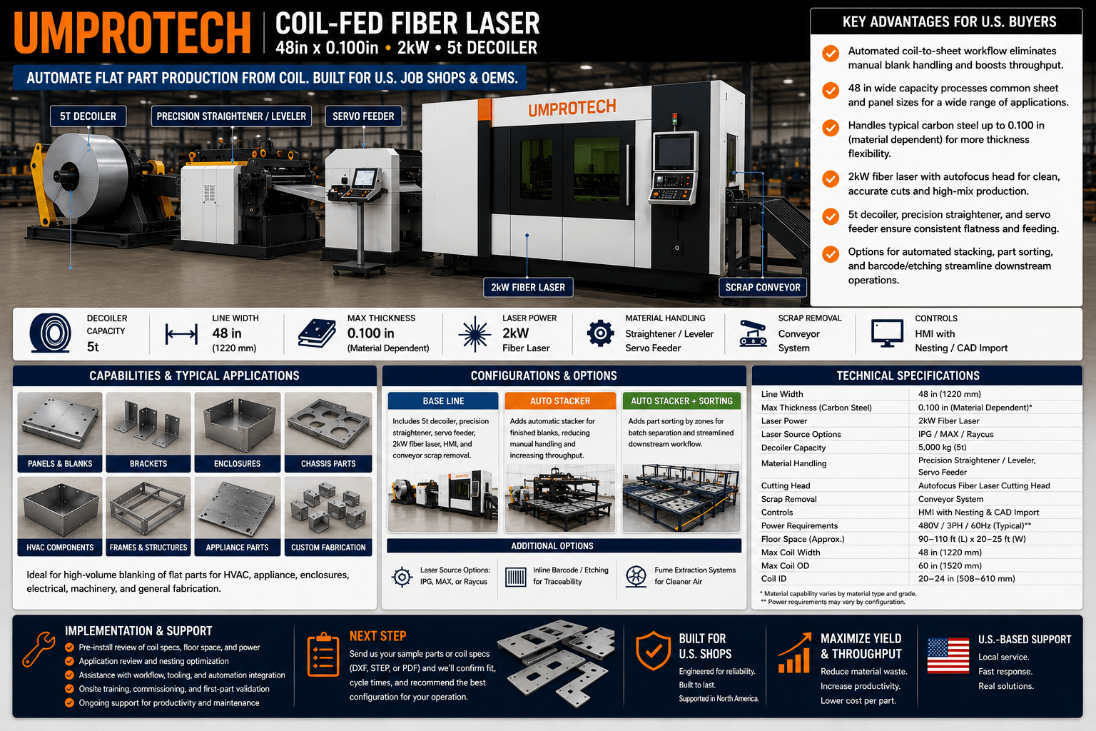 UmproTech Coil-Fed Fiber Laser Cutting Lines — 2kW 48in Coil-Fed Fiber Laser Line 0.100in