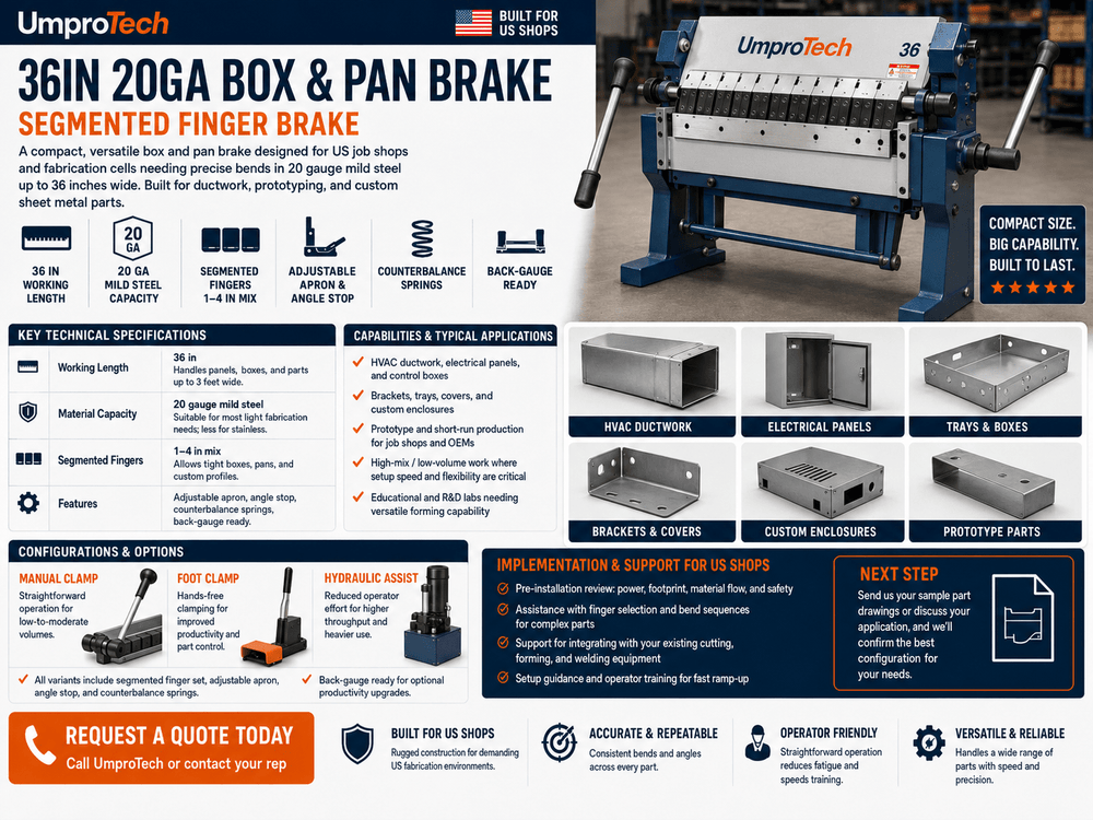 UmproTech 36in 20ga Box & Pan Brake USA – Segmented Finger Brake - UmproTech