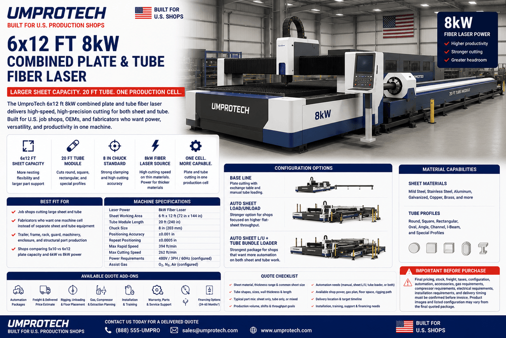 UmproTech Sheet & Tube Fiber Laser Cutters — 6×12 — 6x12 8kW Plate & Tube Fiber Laser • 20 ft Tube / 8 in Chuck
