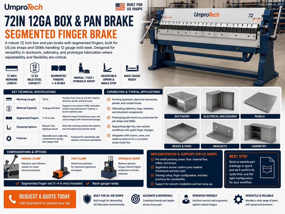 UmproTech Box & Pan Brakes — 72in 12ga Box & Pan Brake • Segmented Finger Brake