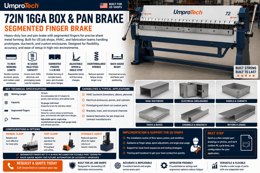 UmproTech 72in 16ga Box & Pan Brake USA – Segmented Finger Brake - UmproTech