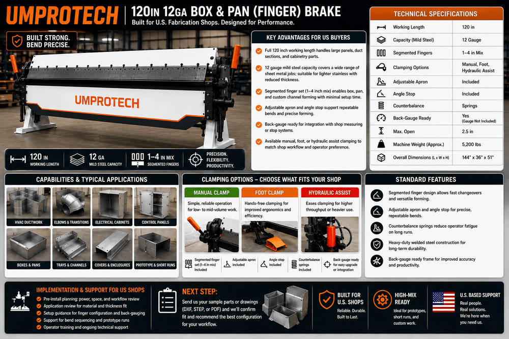 UmproTech Box & Pan Brakes — Box & Pan Brake 120in 12ga Segmented Finger Brake