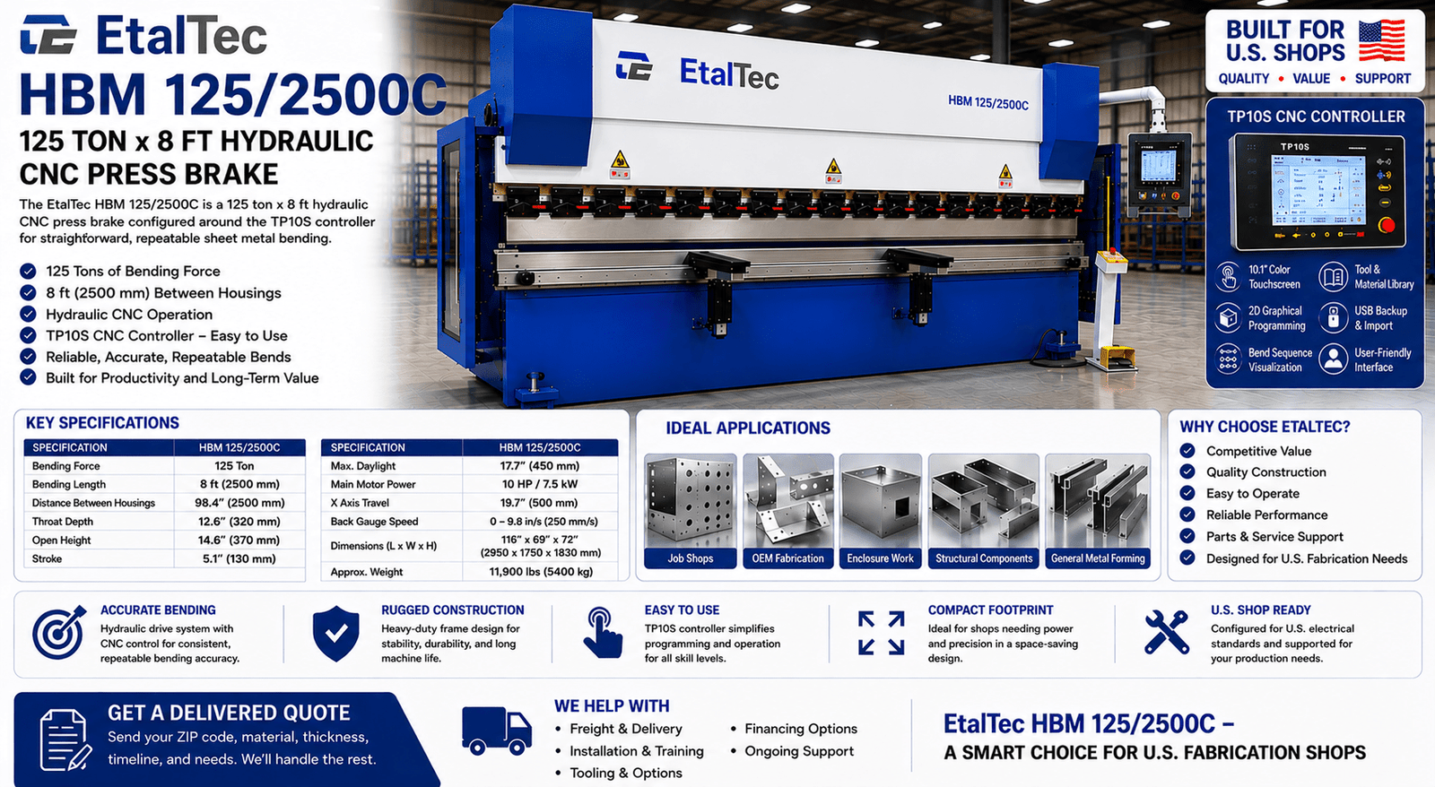 UmproTech EtalTec HBM 125/2500C TP10S 125 Ton x 8 ft CNC Press Brake USA - UmproTech