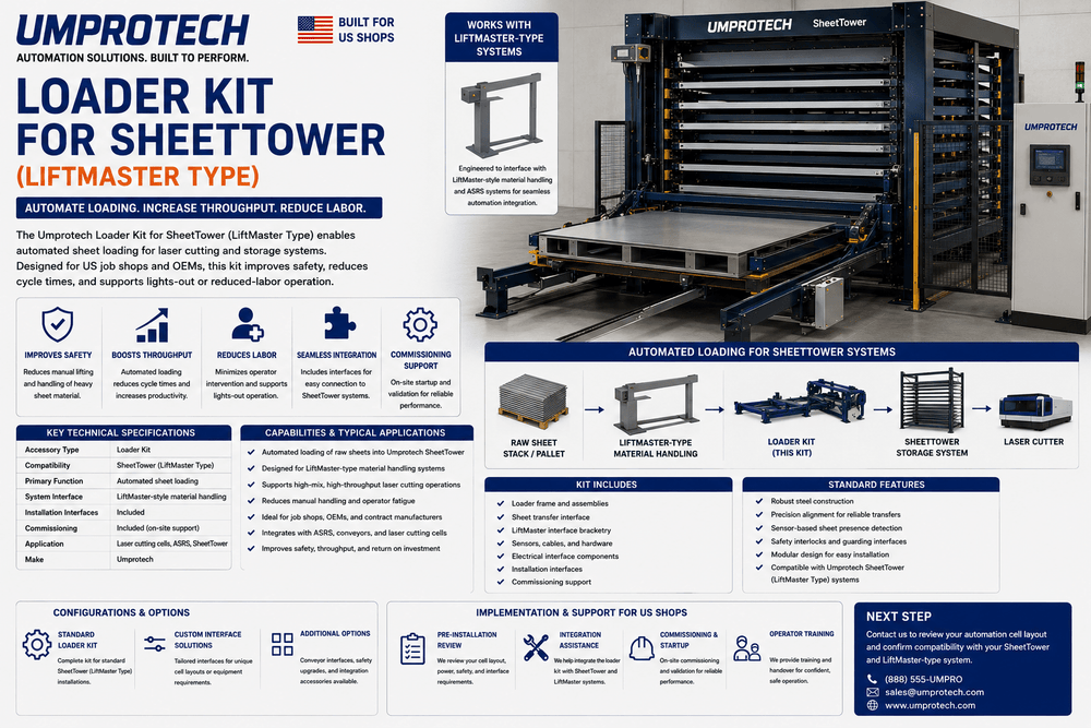 UmproTech Sheet Storage & Racking — Laser Interface Kit for AS/RS Integration