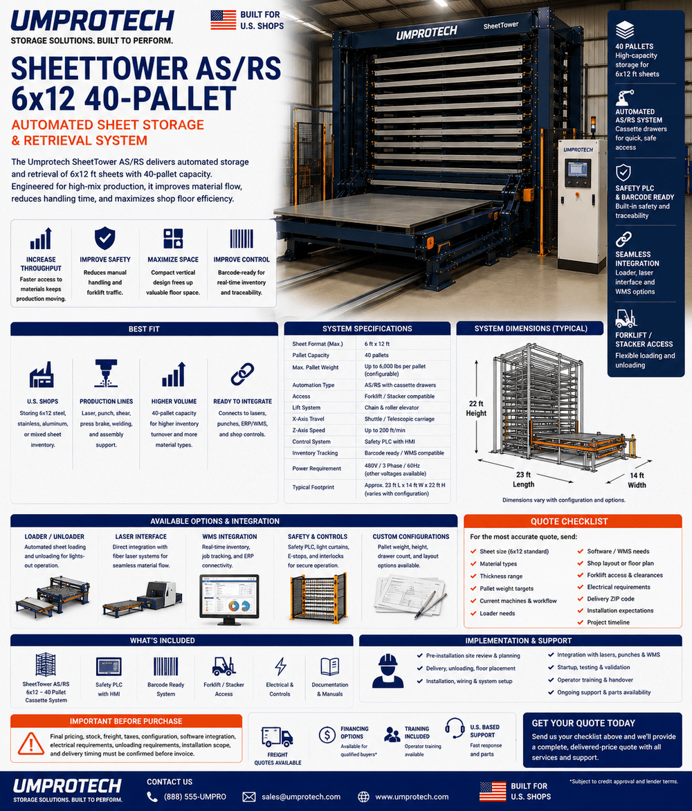 UmproTech SheetTower Automated Sheet Storage Systems — SheetTower AS/RS 6x12 40-Pallet Automated Sheet Storage